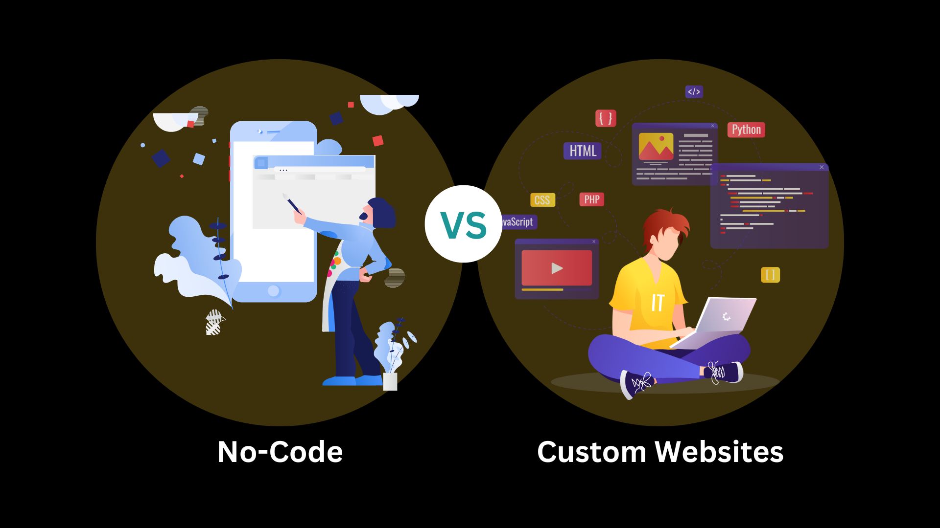 No-code vs Custom Websites Thumbnail